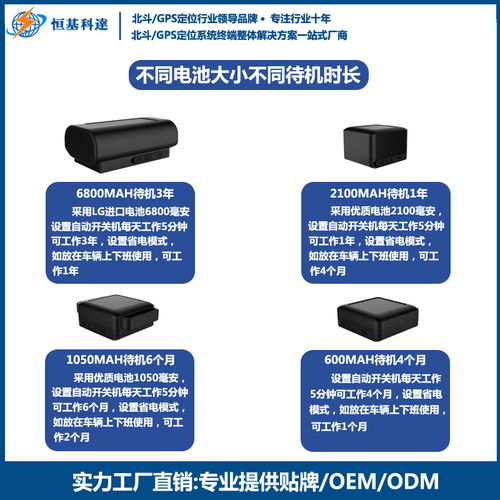 恒基科達(dá)智能可穿戴設(shè)備受熱捧,便捷實(shí)用才有型